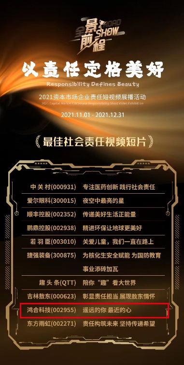 九州官方网站科技荣获全景网2021年“景show前程” 最佳社会责任视频短片奖 九州官方网站科技荣获全景网2021年“景show前程” 最佳社会责任视频短片奖