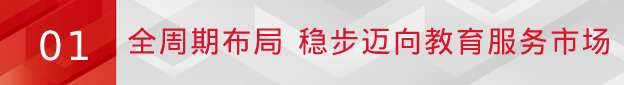 融合创新,领军2023!九州官方网站科技联手合作伙伴加速推进幼教数字化 融合创新,领军2023!九州官方网站科技联手合作伙伴加速推进幼教数字化