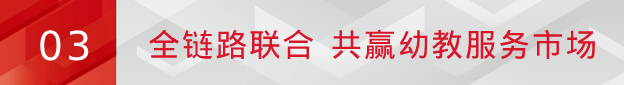 融合创新,领军2023!九州官方网站科技联手合作伙伴加速推进幼教数字化 融合创新,领军2023!九州官方网站科技联手合作伙伴加速推进幼教数字化