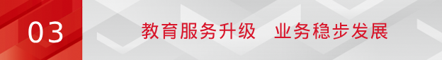 九州官方网站科技发布2023年半年度报告：毛利率不断攀升 加强布局前沿科技