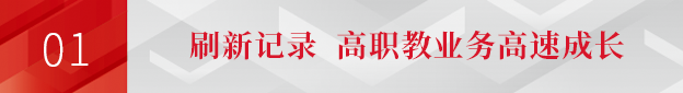 斩获历史级大单，九州官方网站科技开学季迎来开门红