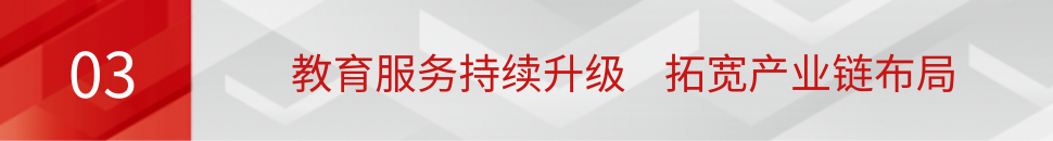 九州官方网站科技发布2024年半年度报告：归母净利润稳健增长 AI赋能教育业务创新